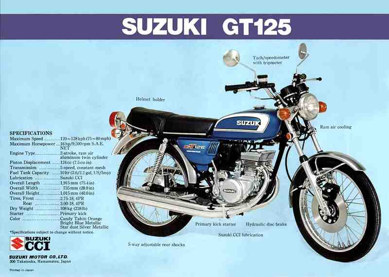 GT 125 A (french market)